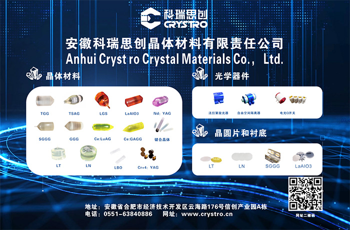 科瑞思創(chuàng)展品