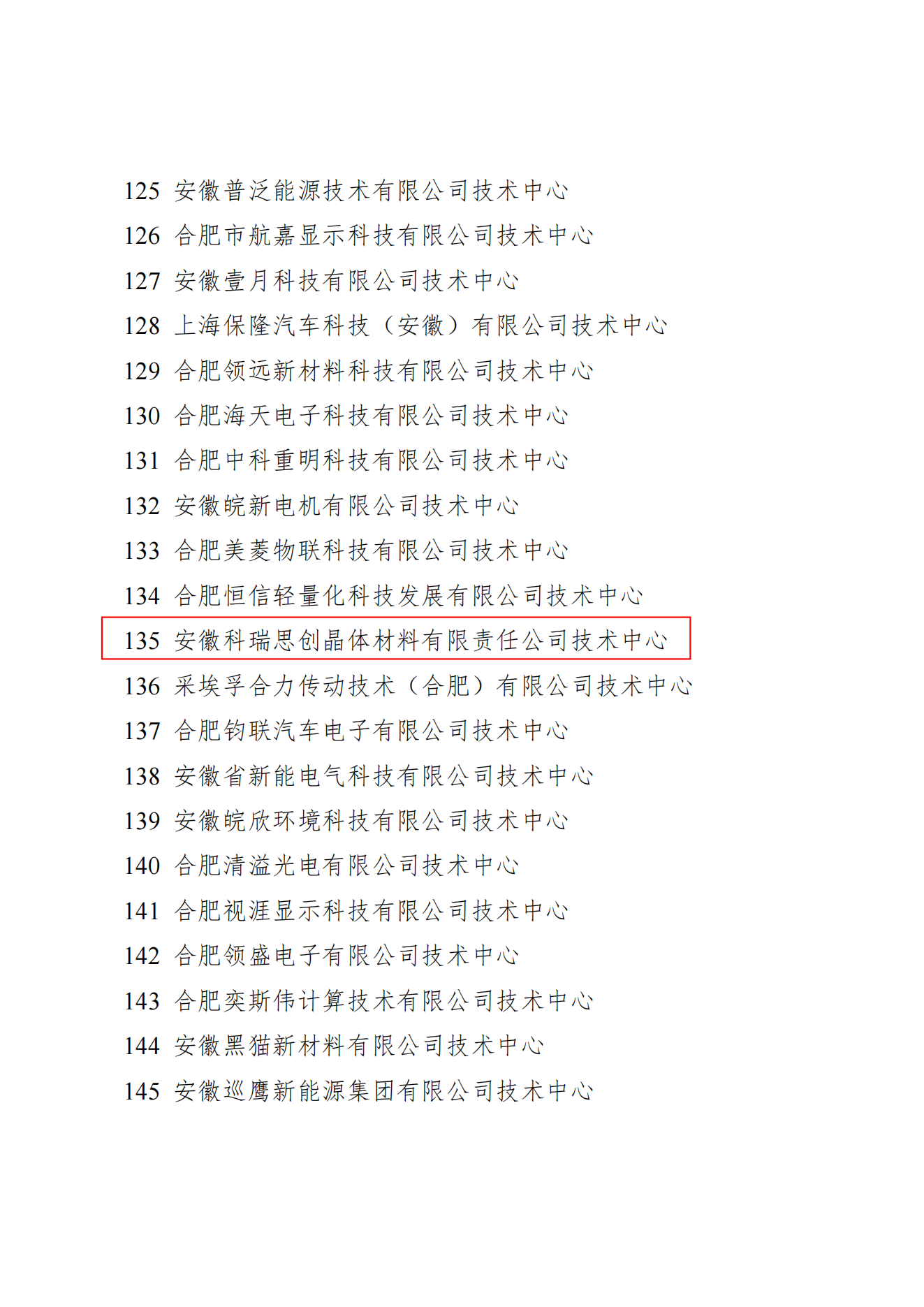 關(guān)于2023年度合肥市企業(yè)技術(shù)中心擬認(rèn)定名單的公示_合肥市經(jīng)濟(jì)和信息化局_03.png